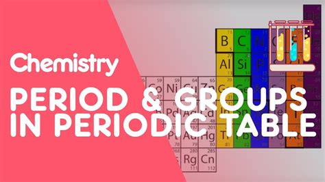 Periodic Table Labeled Groups | Awesome Home