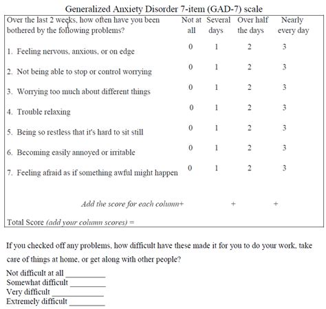 What Is The Generalized Anxiety Scale Gad 7 General Anxiety Disorder 7