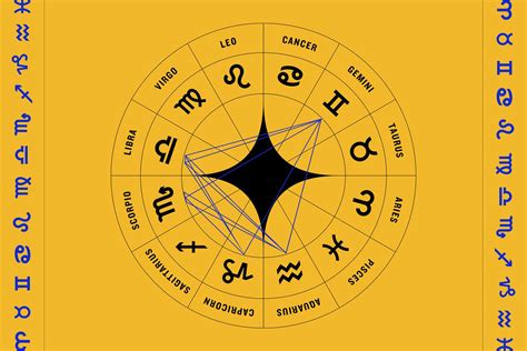 7 Secrets To Unlocking Your Midheaven: