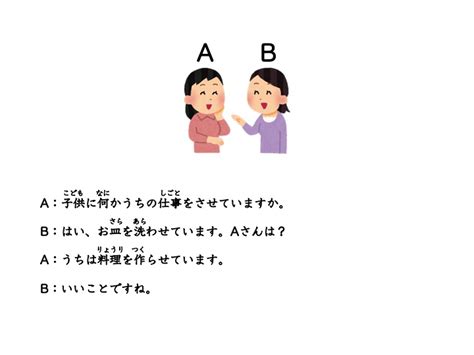 みんなの日本語初級第48課 会話練習1 にほんご部