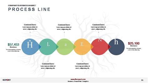 Process Steps PowerPoint Templates - Powerslides