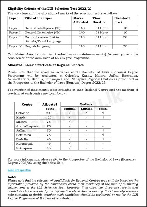 Llb Selection Test Results Released Open University