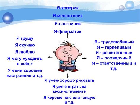 Самооценка личности подростка - online presentation