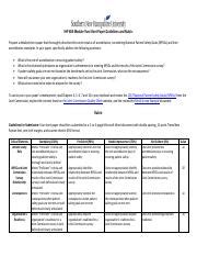 Ihp Module Two Short Paper Guidelines And Rubric Pdf Ihp