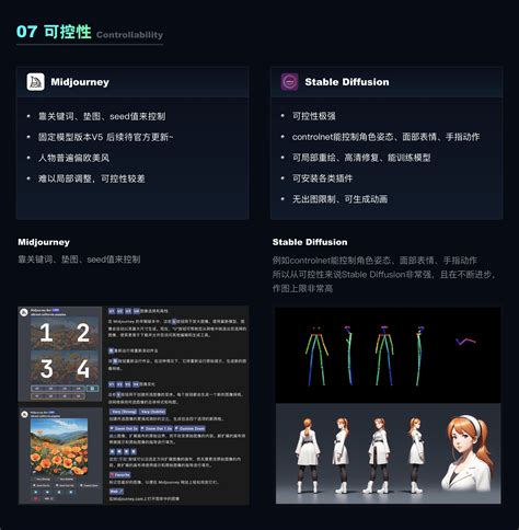 Midjourney与Stable Diffusion全面对比我该学谁 墨一影 站酷ZCOOL