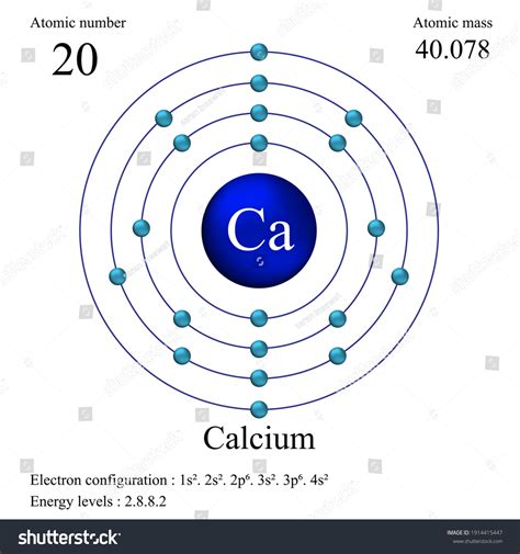 Modelo de bohr del átomo de calcio Vector Premium