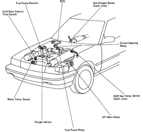 2000 Honda Accord LX 3 0L FI SOHC VTEC 6cyl Repair Guides