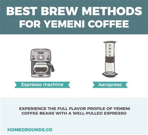 Descubre los secretos del café de Yemen