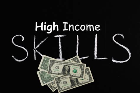 Best High Income Skills To Learn In 2024 Beginners Guide