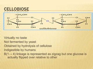 Oligosaccharides | PPT