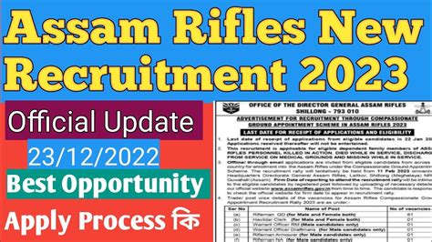 Assam Rifles New Recruitment Assam Rifles