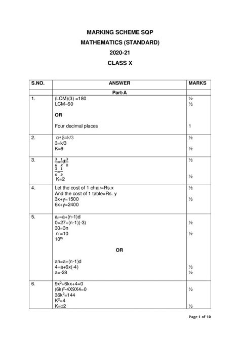 Cbse Class Marking Scheme For Maths Standard The Best Porn Website