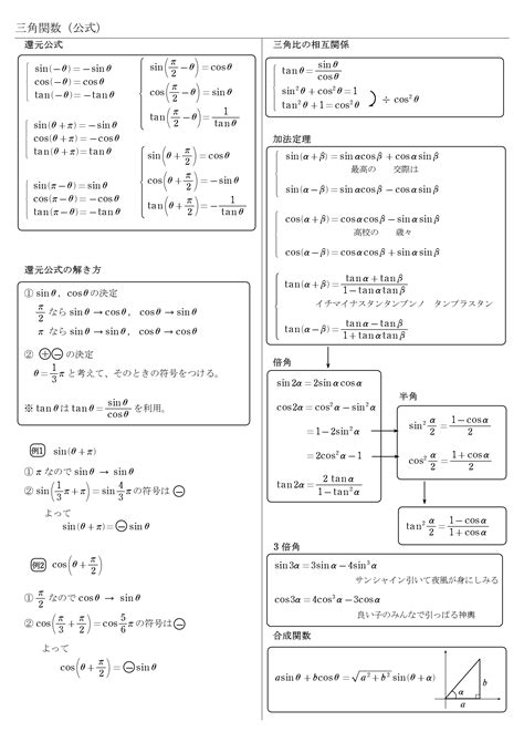 【高校数学Ⅱ】三角関数 教科書（問題・解答・公式・解説） 学校よりわかりやすいサイト