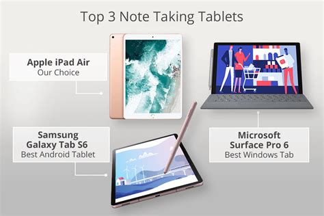 Top 7 Tablets For Note Taking In 2024