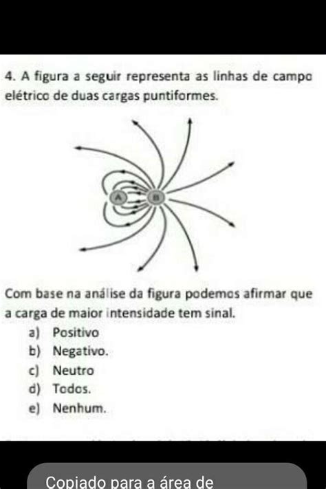 A Figura A Seguir Representa As Linhas De Campo El Trico De Duas