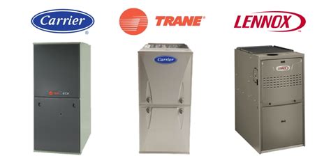 Trane vs Carrier vs Lennox Furnac Installation Review 2020 Queens