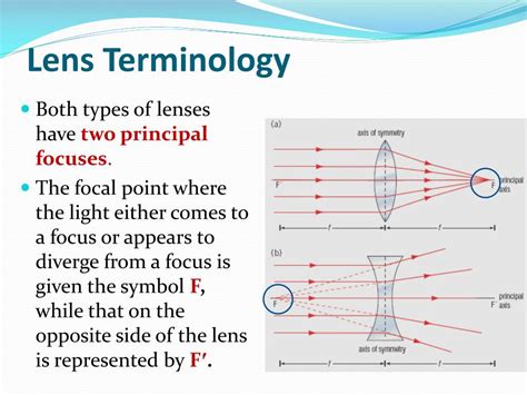 Ppt Images Formed By Lenses Powerpoint Presentation Free Download