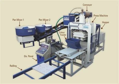 Fully Automatic Fly Ash Bricks Paver Block Machine Plant At Rs