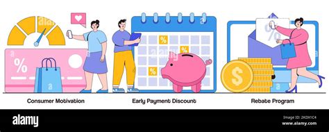 Consumer Motivation Early Payment Discount Rebate Program Concept