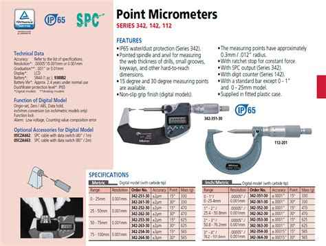 Mitutoyo 342 351 30 0 1 0 25mm Digimatic Point Micrometers 15 Deg