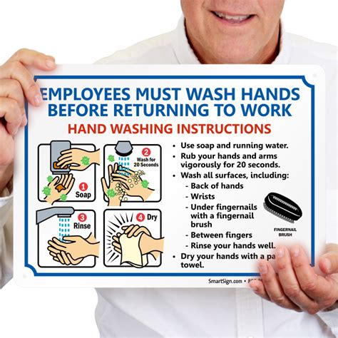 Employees Must Wash Hands Instruction Sign Horizontal