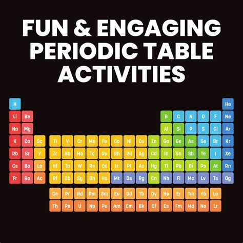 12 Fun And Engaging Periodic Table Activities Bút Chì Xanh