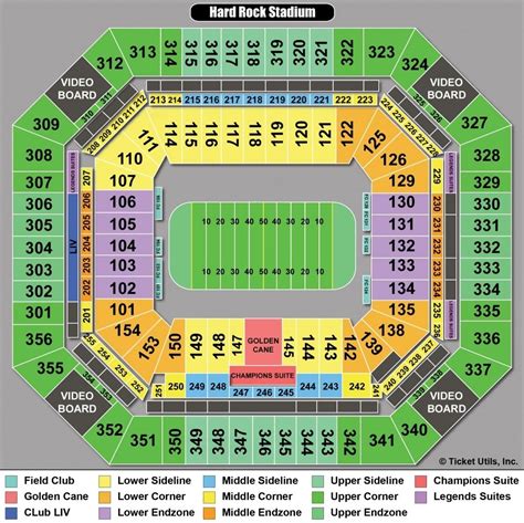 Orange Bowl Stadium Seating Chart - Stadium Seating Chart