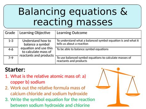 New Aqa Gcse 2016 Chemistry Balancing Equations And Reacting Masses Teaching Resources