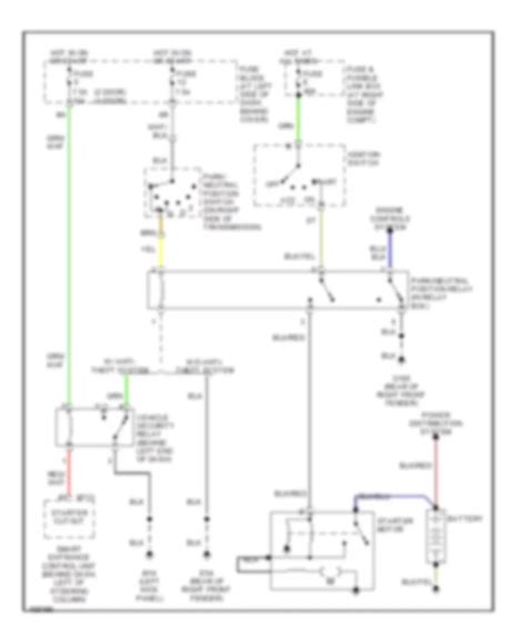 All Wiring Diagrams For Nissan Frontier 2002 Wiring Diagrams For Cars