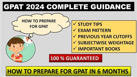 GPAT 2024 Complete Details Guidance Complete Strategy Exam