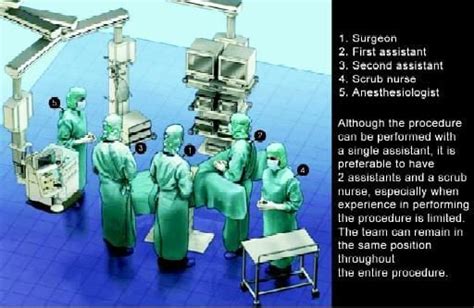 Laparoscopic Sigmoidectomy Surgery