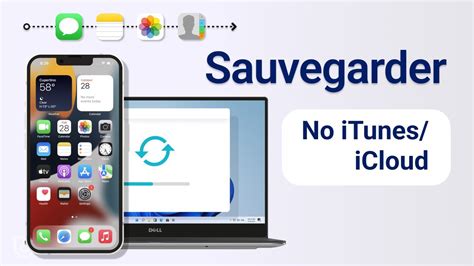 M Thodes Gratuites Comment Sauvegarder Un Iphone Sur Un Ordinateur