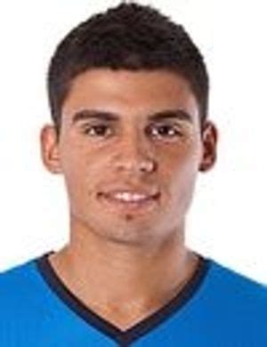 Dennis da Silva - Player profile | Transfermarkt