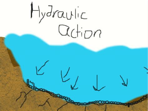 Hydraulic action cartoon by ForeverNing on DeviantArt