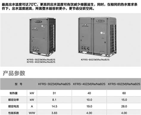 格力 Gree 空气能热水器红冰KFRS 60ZRe NaB2S直热循环大型商用热水机组