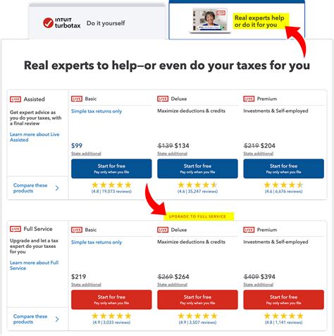 Turbotax Service Code 2024 For Tax Forms Lanae Miranda