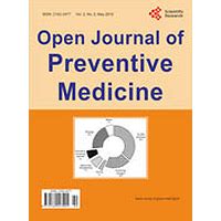 Open Journal of Preventive Medicine | Publons