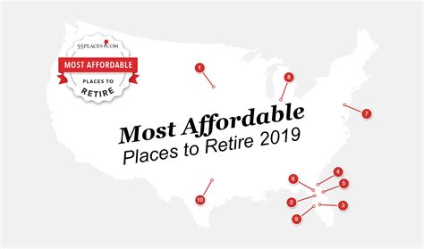 Most Affordable Places To Retire In The Us In 2019 55 Places 55places