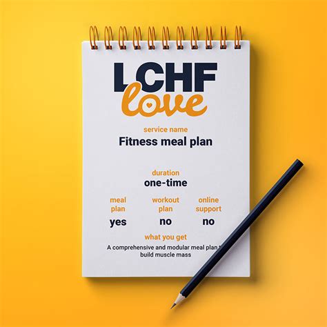 FITNESS meal plan – LCHFlove.com