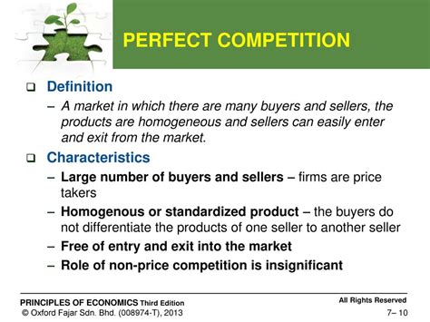 Competition Definition