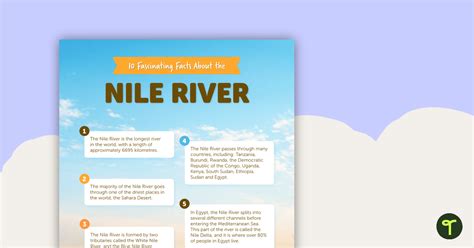 10 Fascinating Facts About The Nile River Worksheet Teach Starter