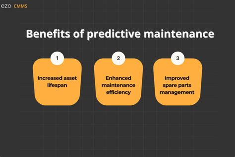 Predictive Maintenance A Guide To Benefits Types Process