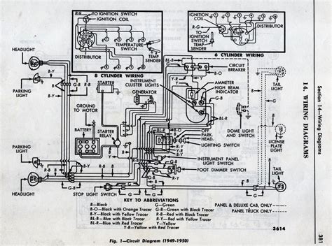 Ford L9000 Wiring Schematic Genribiz