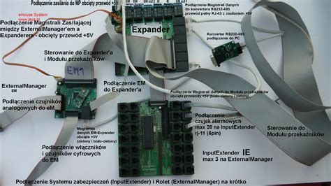 Inteligentny Dom Inteligentny Budynek Inteligentny System Sterowania