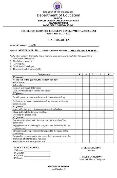 HG Learners Development Assessment 22 23 Republic Of The Philippines