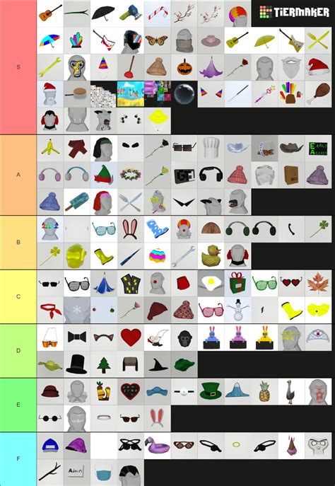 2022 Full Gorilla Tag Cosmetics Tier List Community Rankings TierMaker