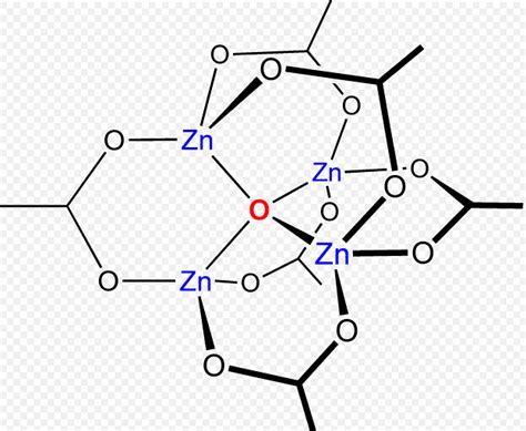 Compounds Of Zinc Encyclopedia Mdpi