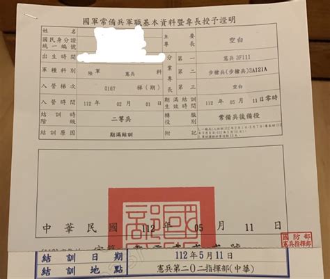 經驗分享 軍事訓練役167梯（憲兵）結訓心得 軍旅板 Dcard