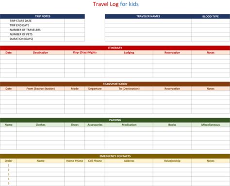 5 Plus Travel Log Templates To Keep Track Your Travels