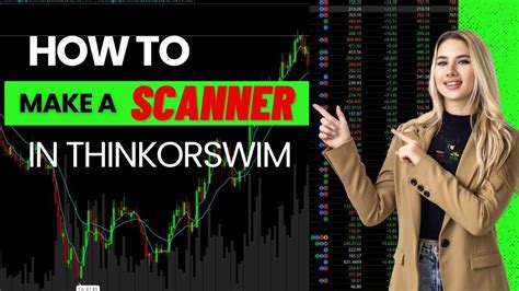 How To Make A Scanner In Thinkorswim For Real Time Winners Beginner